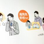 「災害時もつながる！KDDIの副回線サービスがあれば安心」