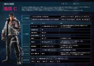 『鉄拳8』、難しすぎる理由がコチラ