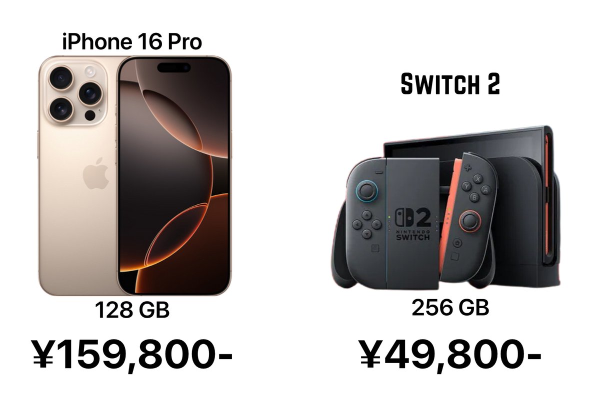 Switch2「120Hz、256GBです」iPhone「60Hz、128GBです」←ちょっとコレ!!!