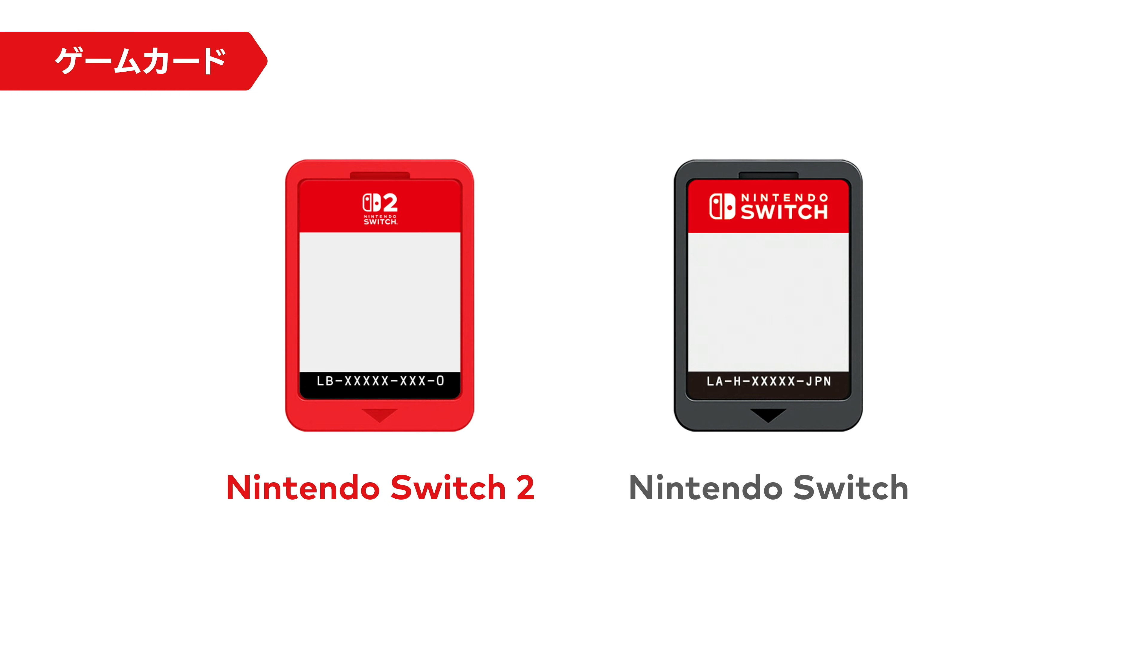 Switch2“物理派”に試練到来。ゲームカードではロード時間が…